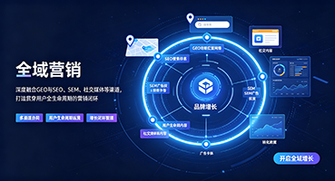 黄南外贸GEO出海